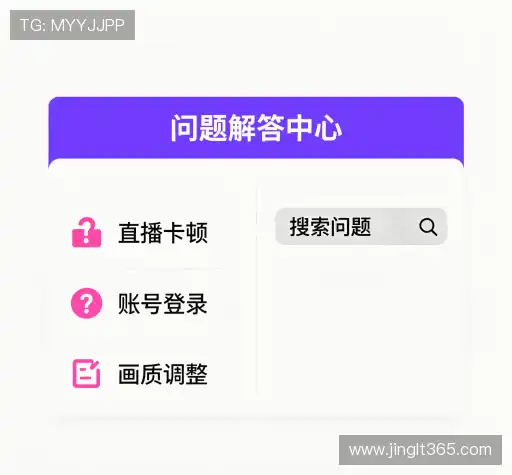 问题解答链