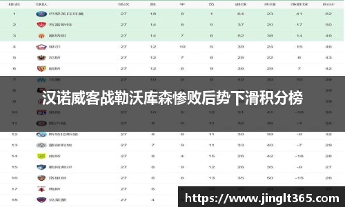 汉诺威客战勒沃库森惨败后势下滑积分榜