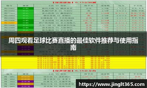 周四观看足球比赛直播的最佳软件推荐与使用指南