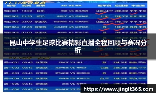 昆山中学生足球比赛精彩直播全程回顾与赛况分析