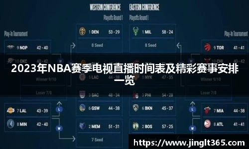 2023年NBA赛季电视直播时间表及精彩赛事安排一览