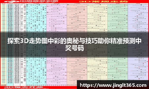 探索3D走势图中彩的奥秘与技巧助你精准预测中奖号码