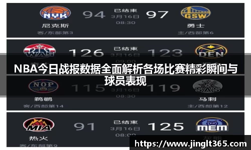 NBA今日战报数据全面解析各场比赛精彩瞬间与球员表现