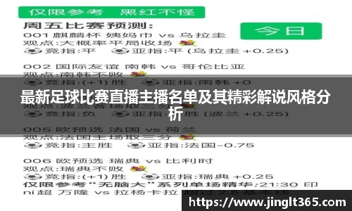 最新足球比赛直播主播名单及其精彩解说风格分析